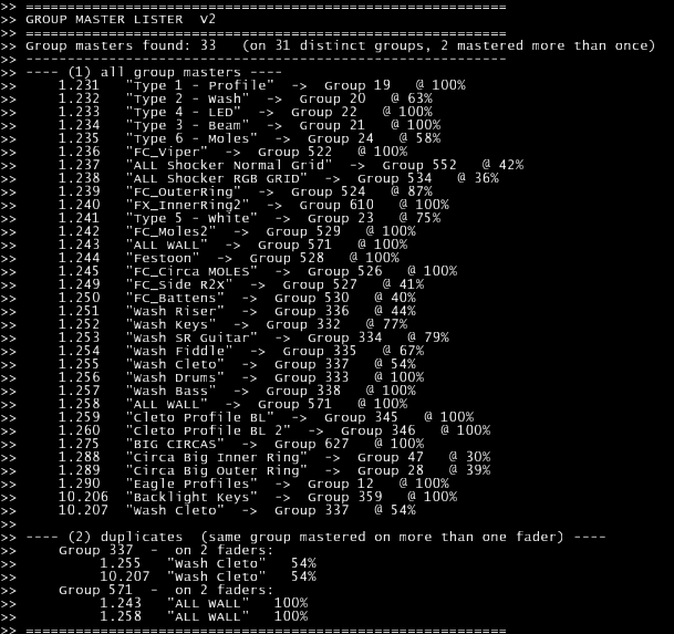 Group Master Lister output in the System Monitor: 33 group masters found across 31 distinct groups, each line giving the executor number, the master's name, the group it drives and its current percentage, followed by a duplicates section