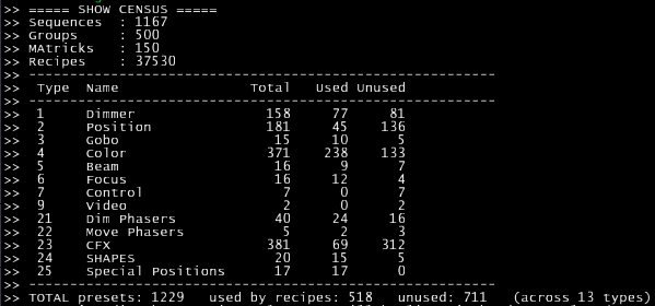 The Preset Counter show census: 1,167 sequences, 500 groups, 150 MAtricks and 37,530 recipes, then a table of every preset type with its total, used and unused counts, ending on 1,229 presets of which 518 are used by recipes and 711 are not